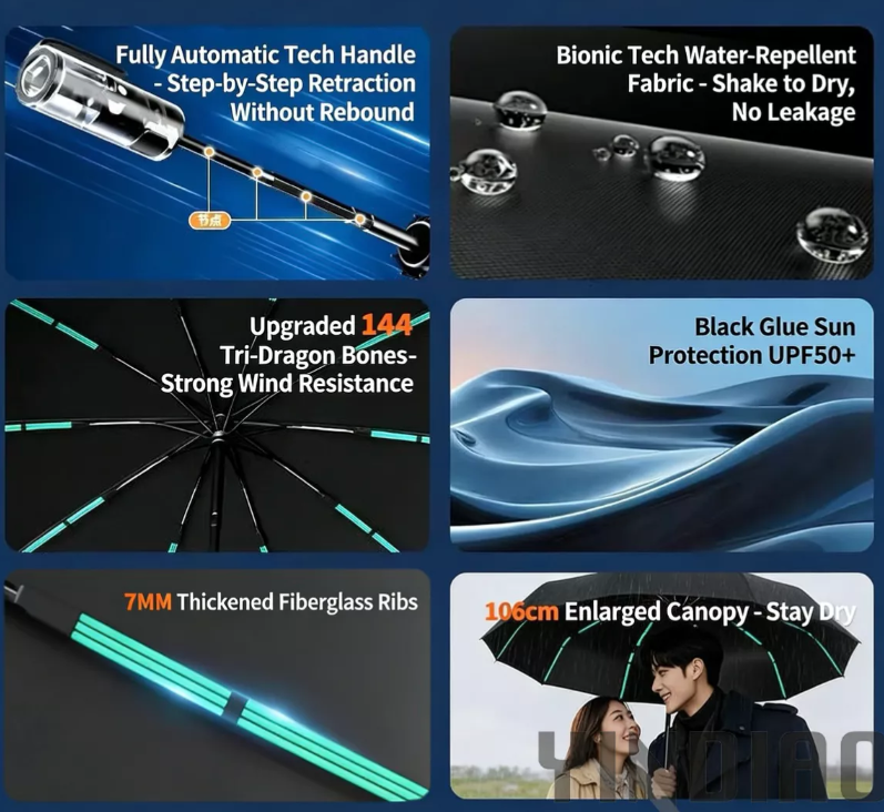 80 RIBS UMBRELLA ( 70% OFF )