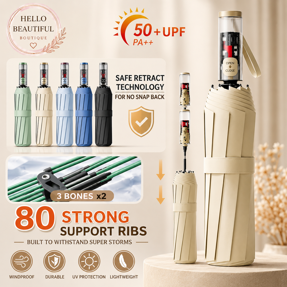 Smart Retract Automatic UV Umbrella - B1T1